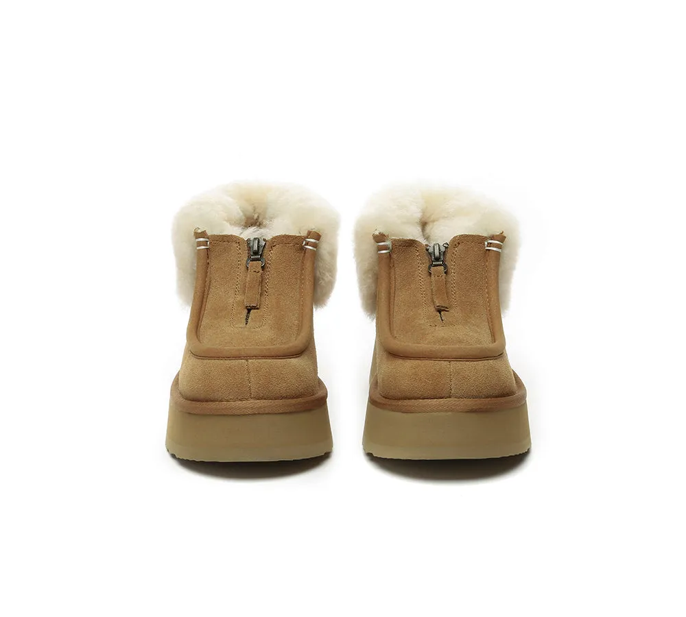 Sheepskin Wool Collar Zipper Platform Mini Ankle Boots